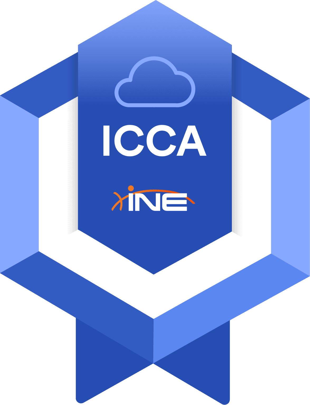 ICCA